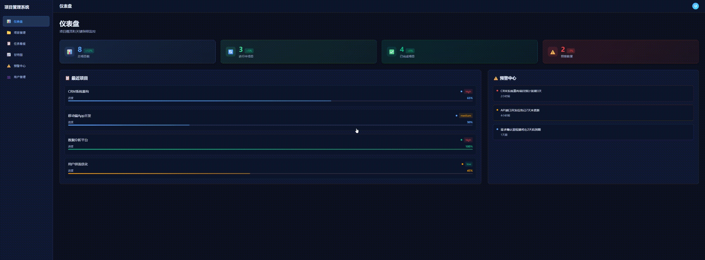 Picture demonstration